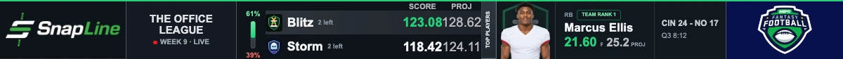 Actual SnapLine ticker showing fictional fantasy scores and a player spotlight